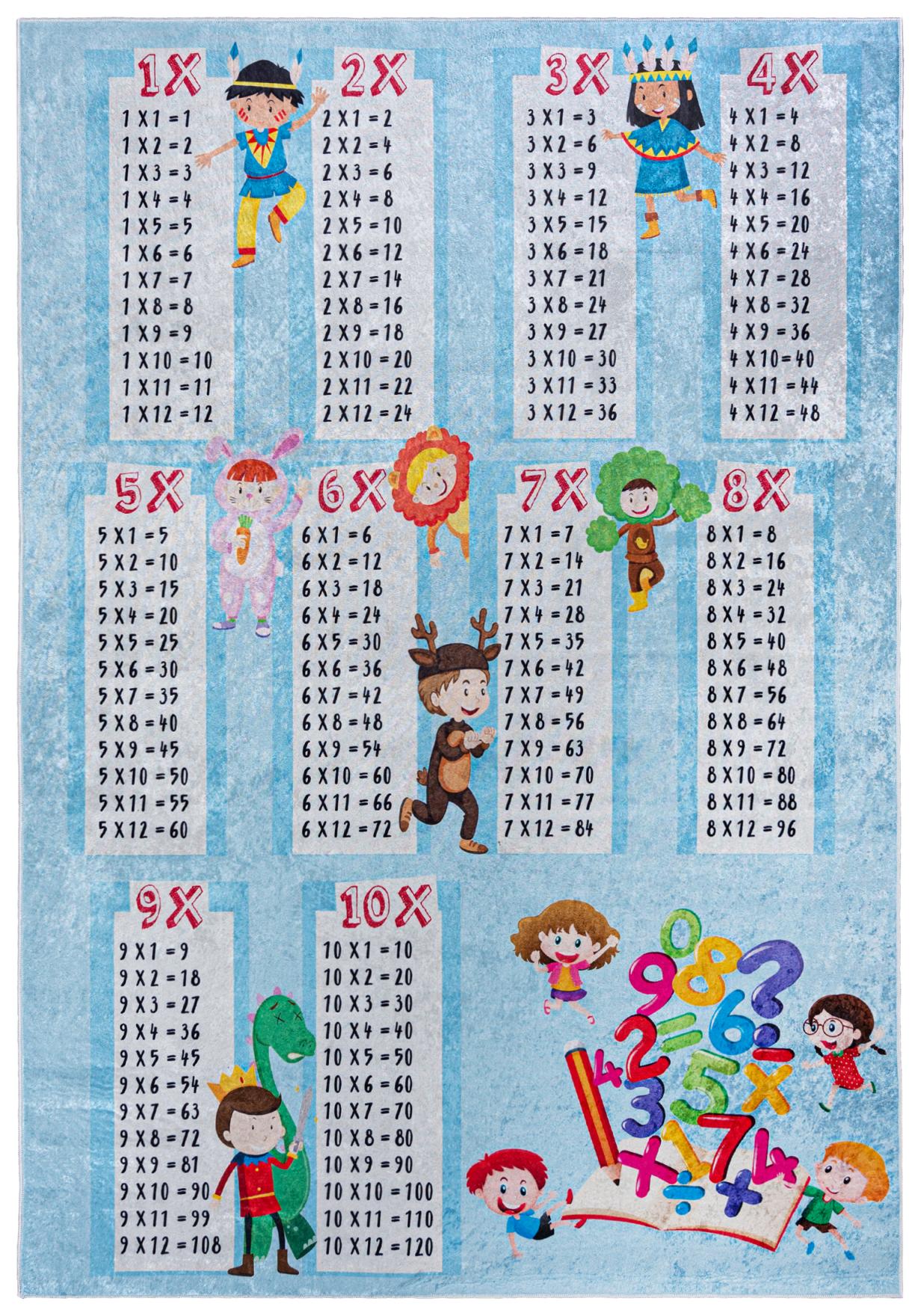 Tapis enfant table de multiplication EMMA 24521 - bleu, coloré